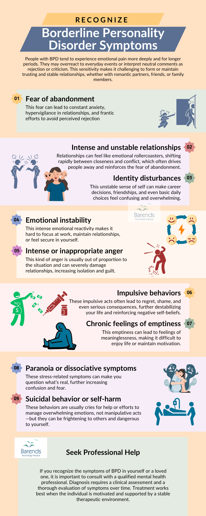 Why is my friend with BPD exhausting me so much, and what should I do about it?
