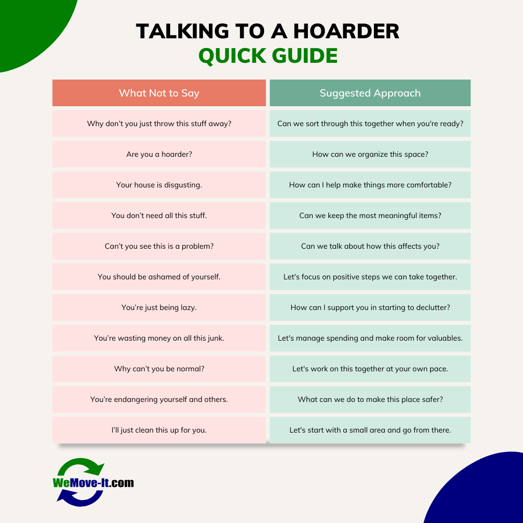 Wondering how to deal with a hoarder family member? We teach effective communication strategies that help.