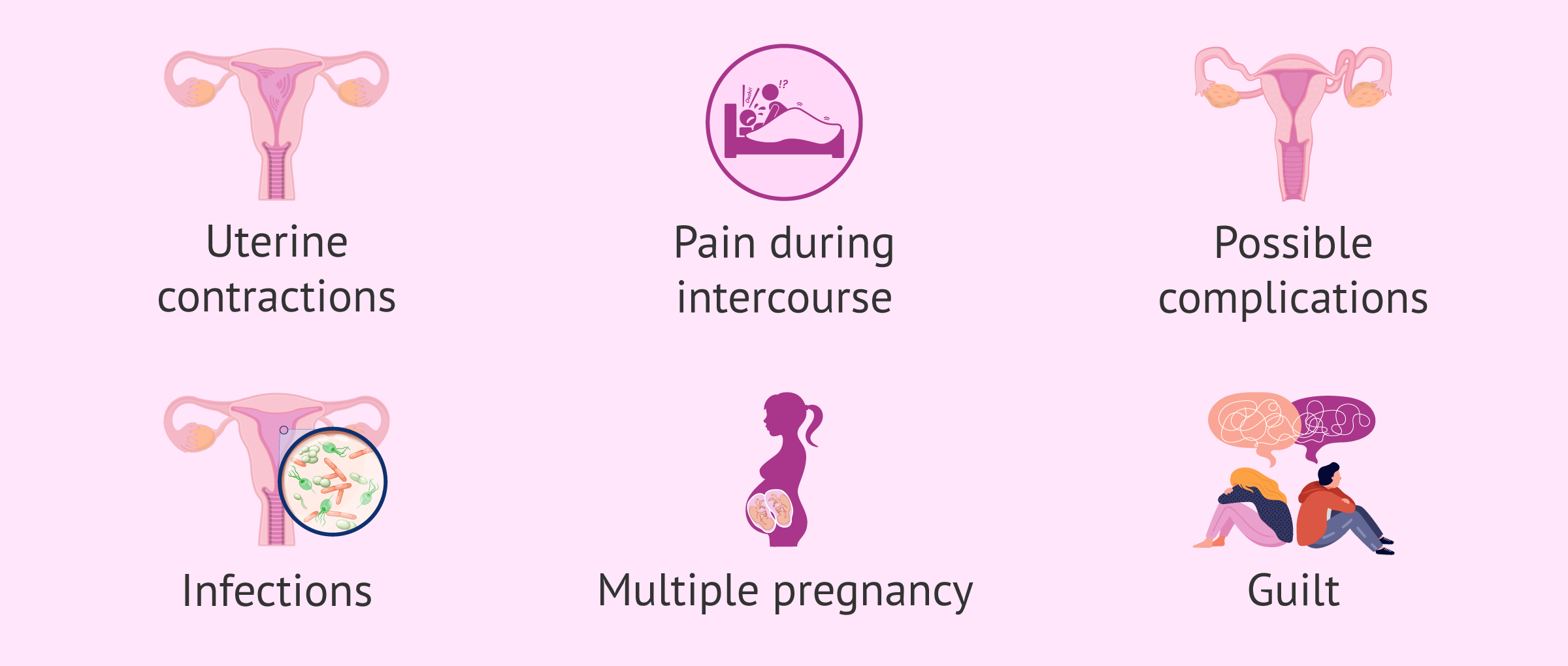 Many people wonder, can you have sex after embryo transfer? We provide simple answers to your common questions.
