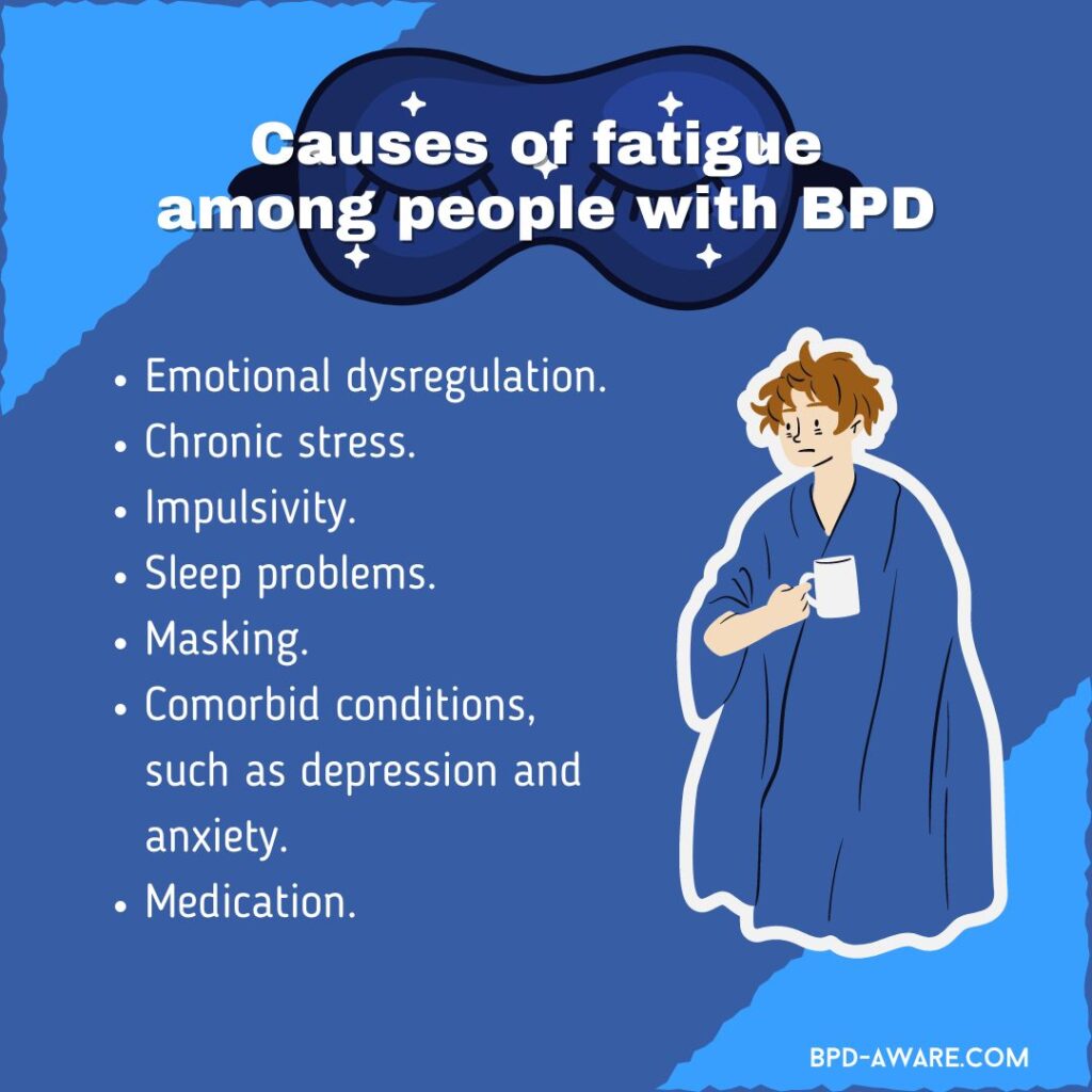 Why is my friend with BPD exhausting me so much, and what should I do about it?