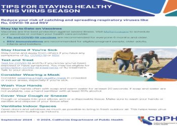 RSV Homeopathic Remedies: Are They Effective?