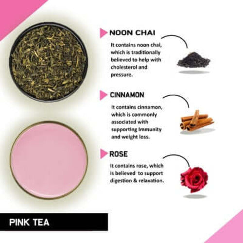 Where can you buy authentic Japanese pink tea for weight loss? Find the best places to get yours today.