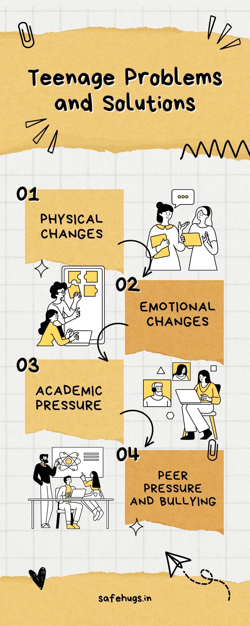 Unsure what to do with an out of control teenager? Discover helpful solutions you can use today!