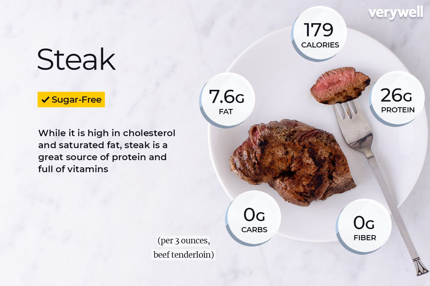Beef sirloin steak nutrition: Is it truly good for you? Uncover all the benefits for your diet now.