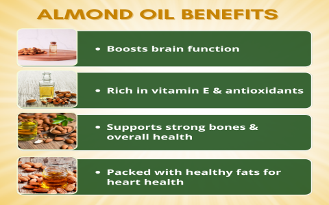 Almond Oil for Sex: What are the Real Benefits?