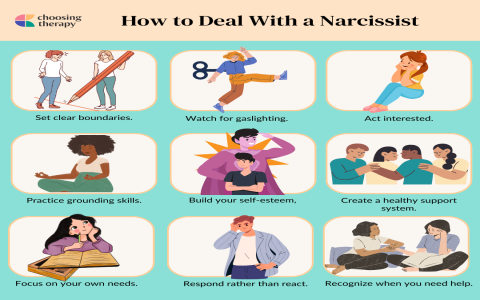 How do overt narcissists impact relationships? Learn what to expect and how to guard yourself.