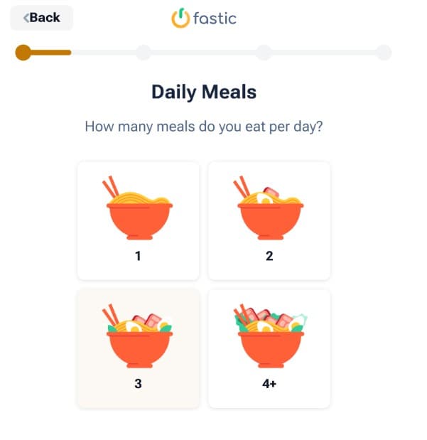 How Your Fasting Weight Loss Calculator Works (And Helps You Plan Your Diet Easily!)