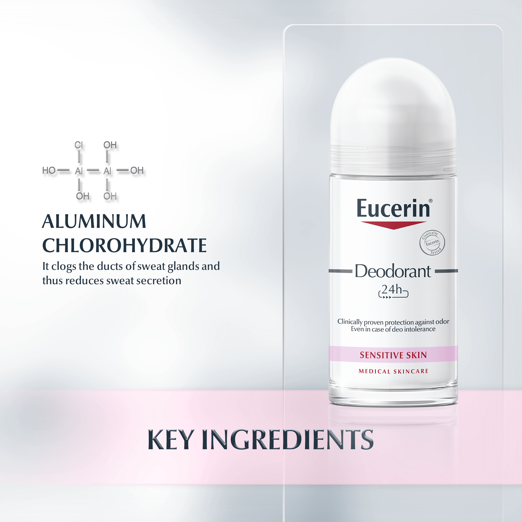 Eucerin Deodorant for Sensitive Skin: Does it Work?