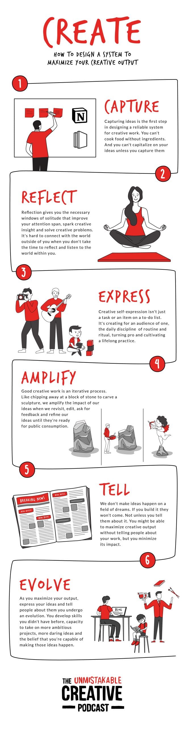 Two Ways to <strong>Maximise</strong> Your <em>Creative Output</em>