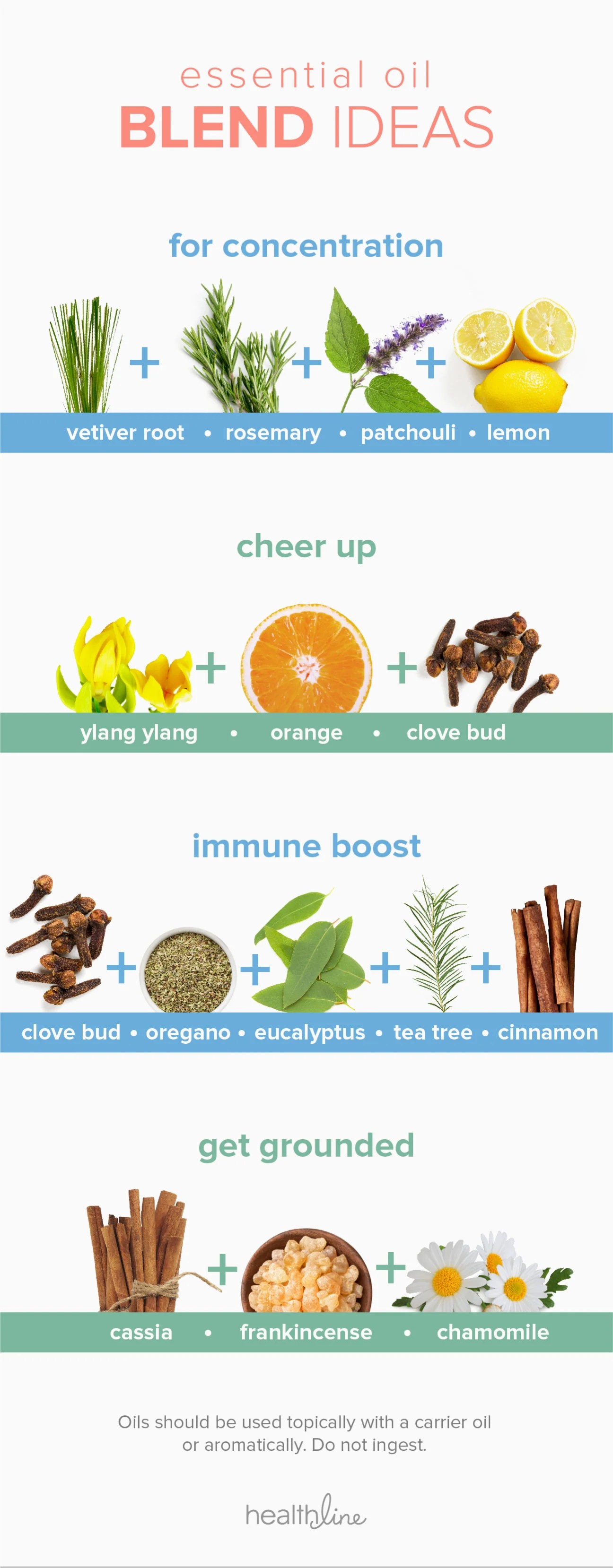 Are essential oils for feminine odor effective? Learn which ones work and how to apply them.