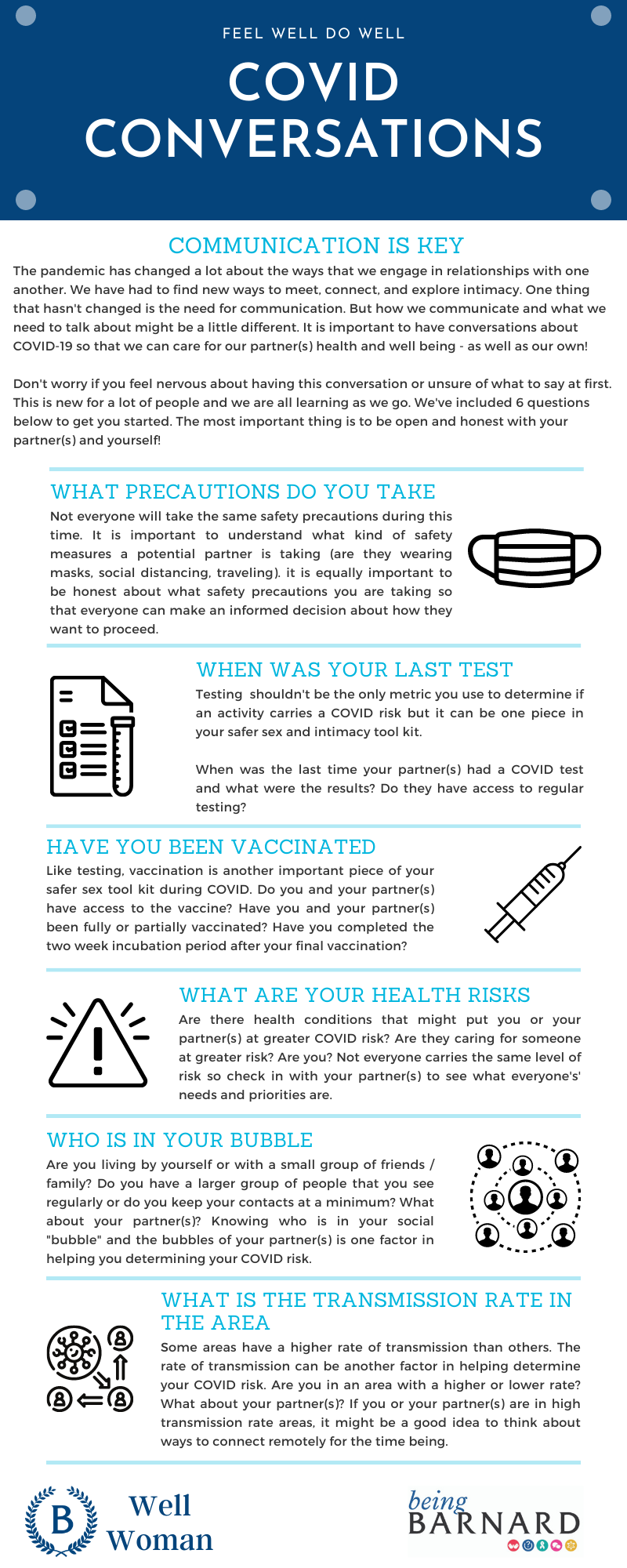 People are asking: can COVID be transmitted through oral sex? This is what you should know.