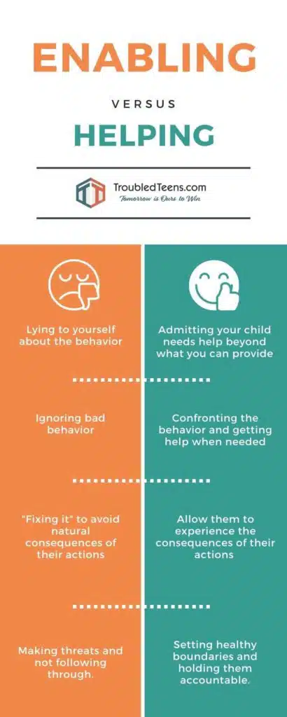 When facing what to do with troubled youth, try these approaches for making a difference.