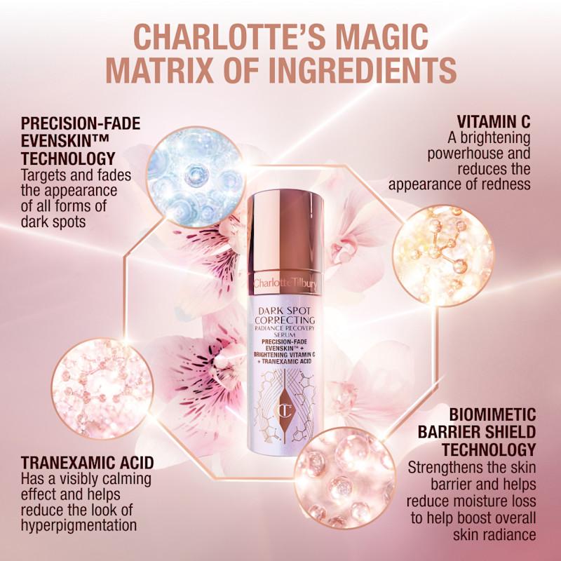 What natural oils for hyperpigmentation actually work? (Easy tips for fading those dark spots fast!)