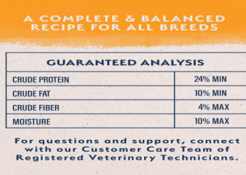 Is the nutritional value of wholemeal flour really better? Yes, it greatly supports good digestion and energy.
