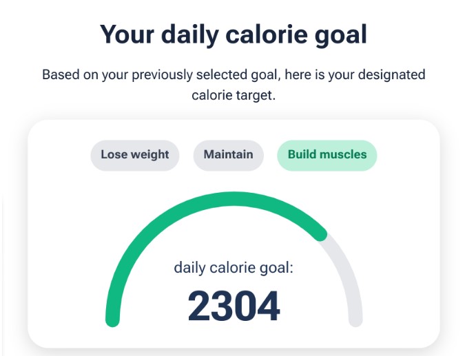 How Your Fasting Weight Loss Calculator Works (And Helps You Plan Your Diet Easily!)