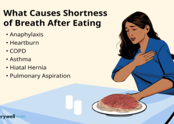 96 Hour Fast Weight Loss Results: What to Expect and How to Do It