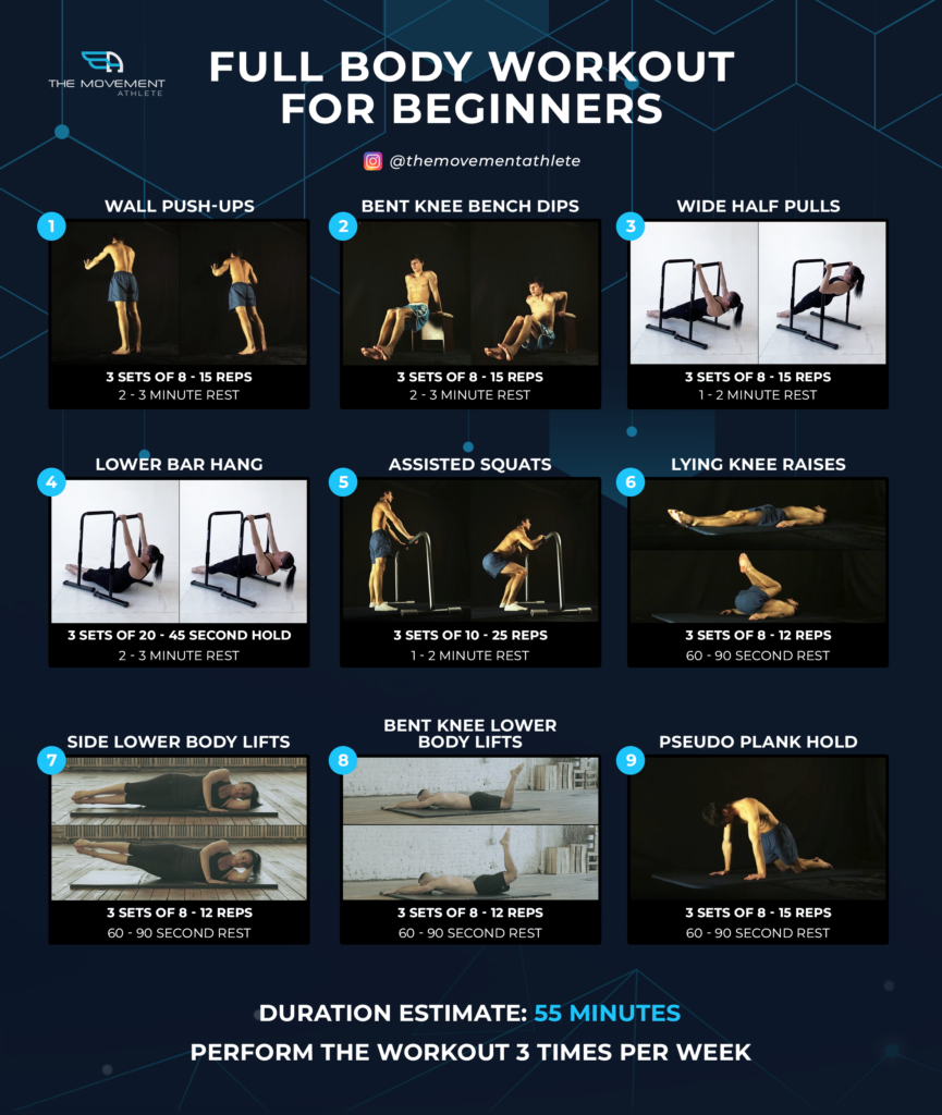 How do you start with a calisthenics training program pdf? Follow these simple steps for quick results.