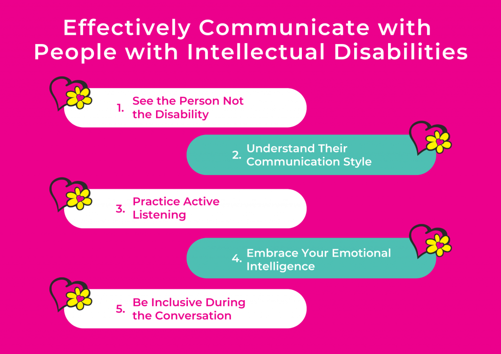 How to deal with a parent with a disability? Learn to communicate effectively for better understanding and care.