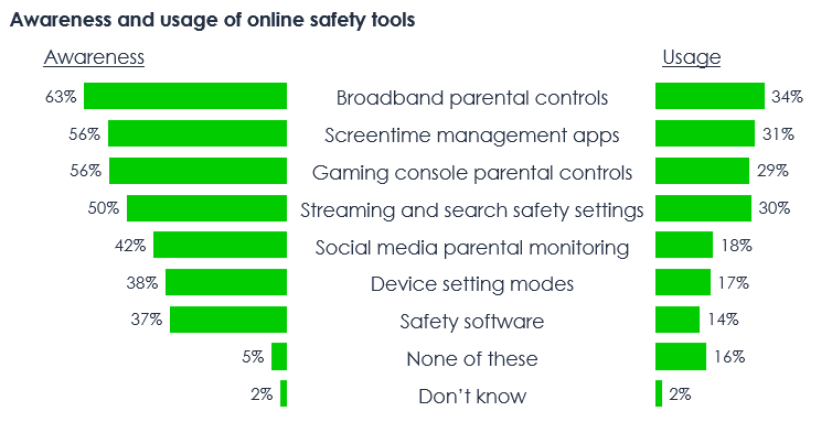 What parental options for out-of-control 16-year-olds are available? Explore effective strategies you can use today.