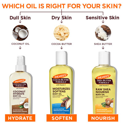 Oil for Dry Skin: A Simple Guide to Hydrated Skin