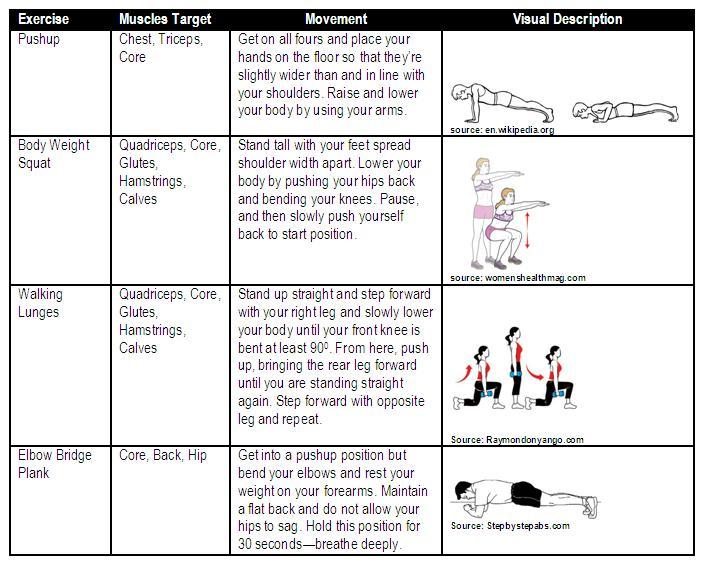 How can a functional training program pdf make you stronger? Build real life strength with these exercises.