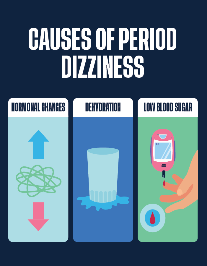 How to stop dizziness before menstruation? Try these 3 quick home remedies now.