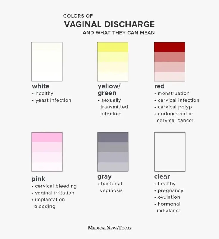 Why white discharge happens before your period? Key facts shared.