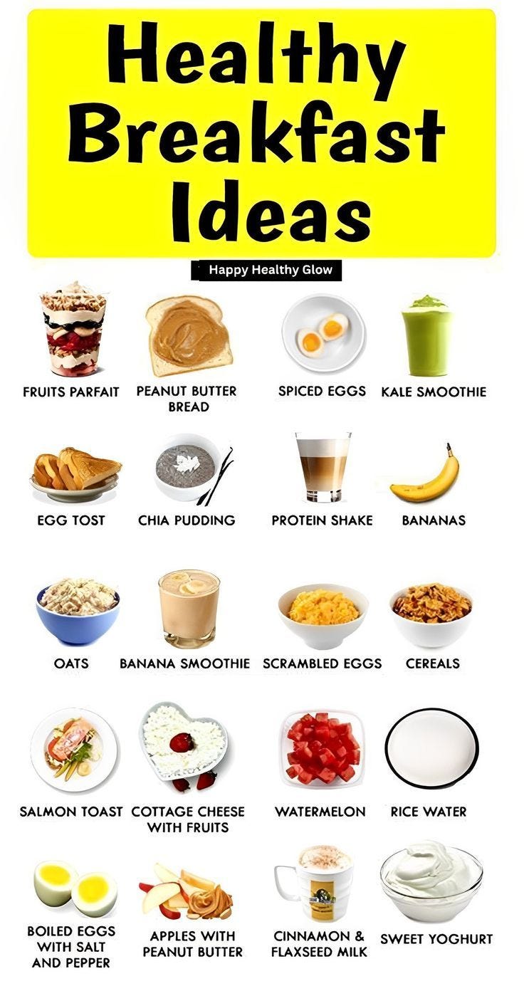 Best breakfast fruits for weight loss list? (Discover the top fruits to eat each day.)