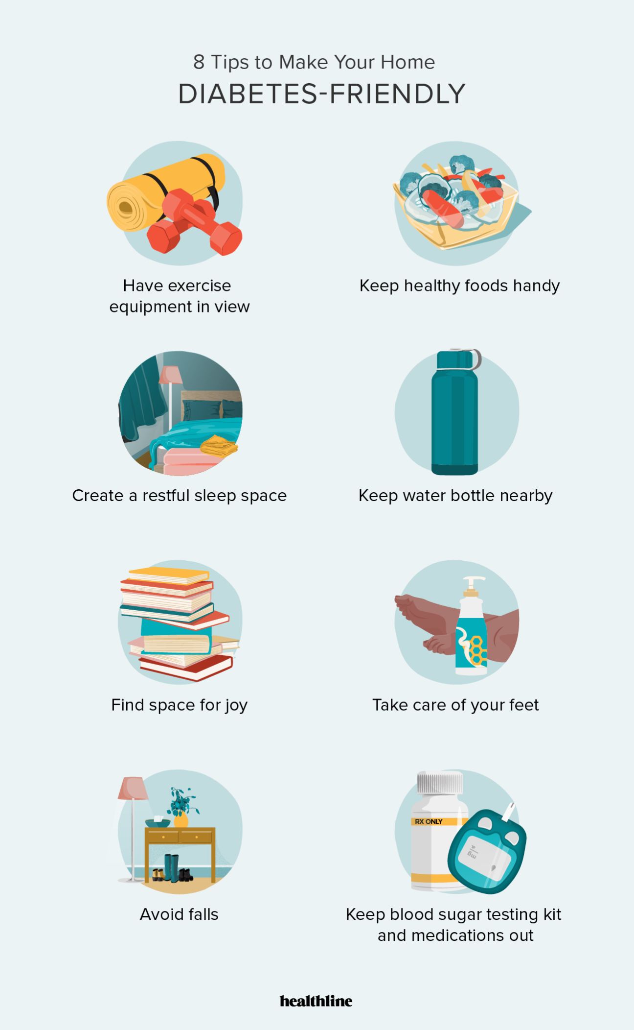 Type 2 Diabetes Self Test Guide: Simple Steps You Can Try at Home