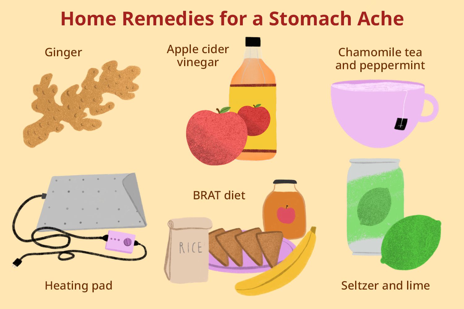 Doctor approved methods for stomach ache bloating relief using household items