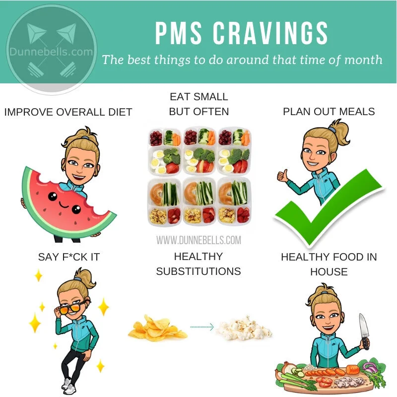 Best Ways to Control Gaining Weight Before Menstruation Eating Right Tips