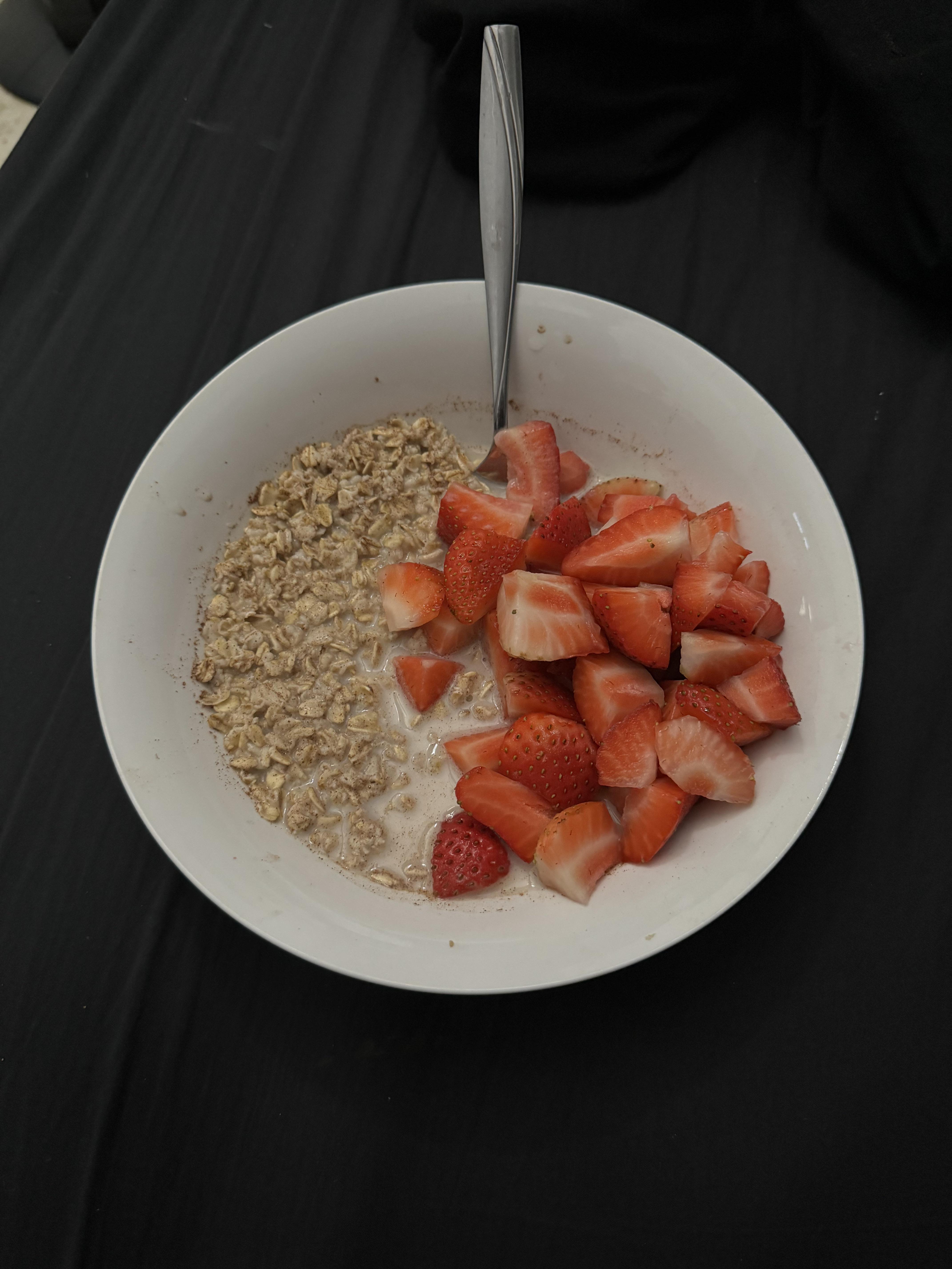 How to find the best breakfast for weight loss Reddit advice really works