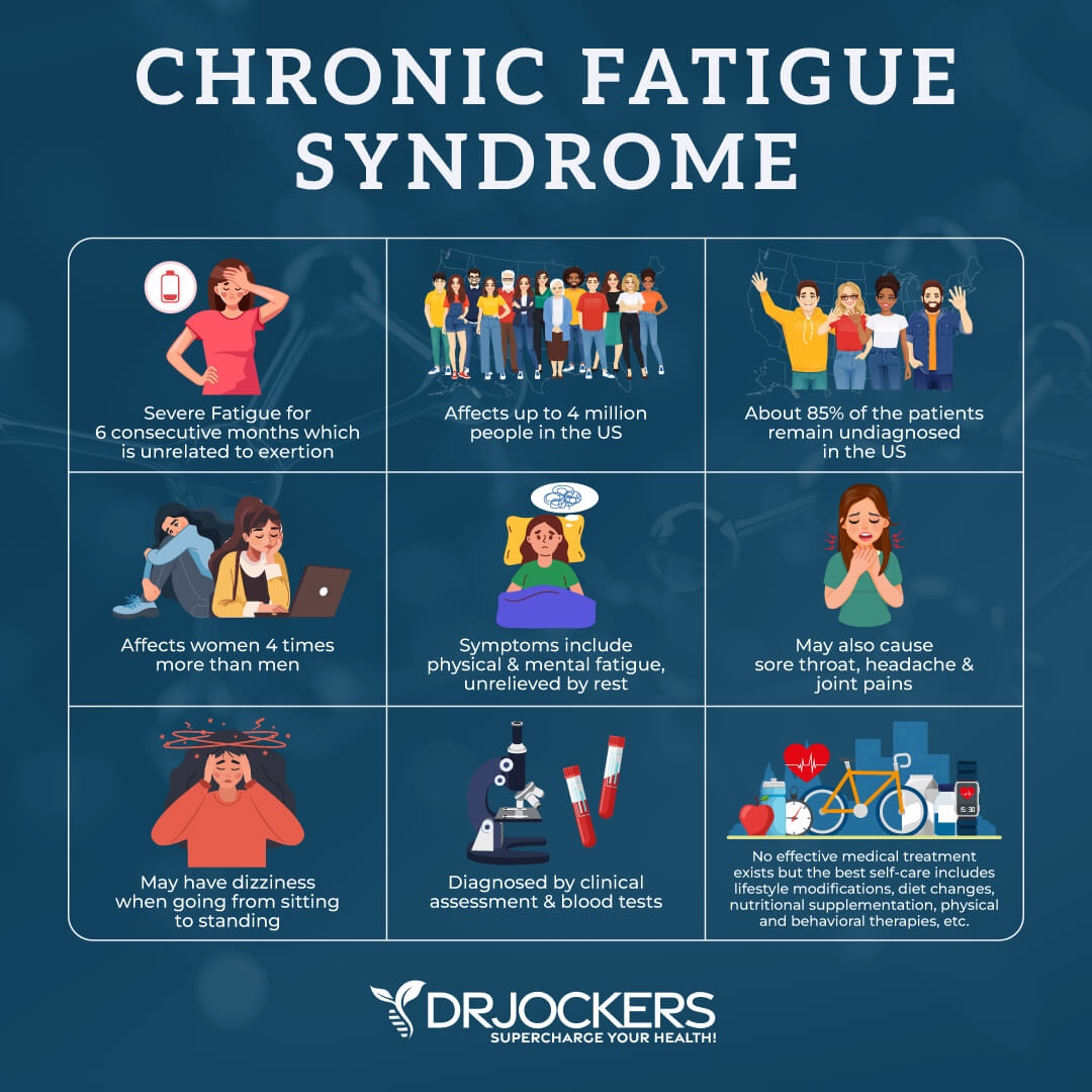 Why Are Women Always Tired? Top 6 Reasons For Chronic Fatigue Explained