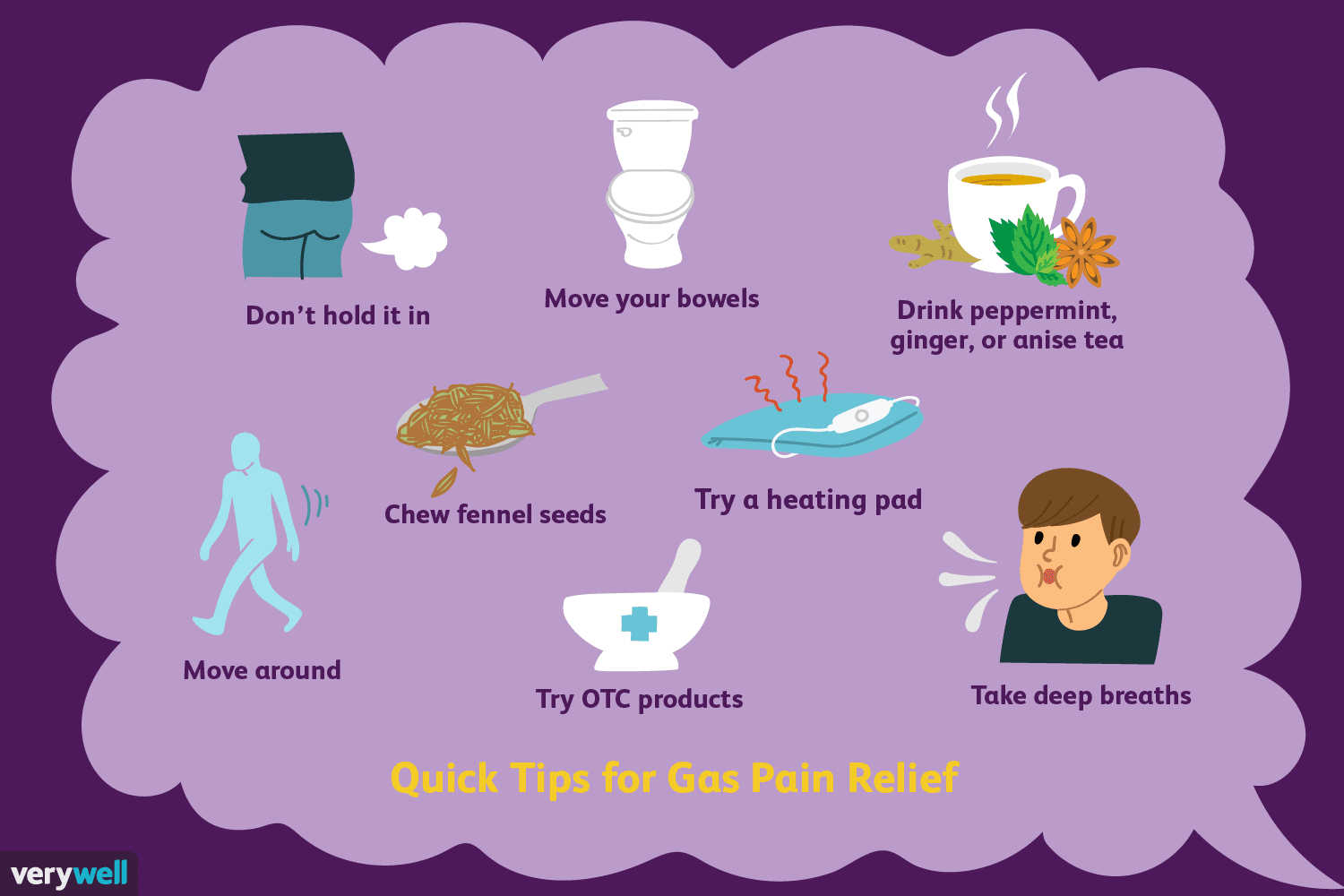 Home Remedy for Bloated Stomach: 7 Easy Ways to Relieve Gas Fast Today