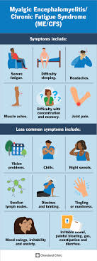 Doctors list common medical reasons for chronic fatigue every patient should know today.