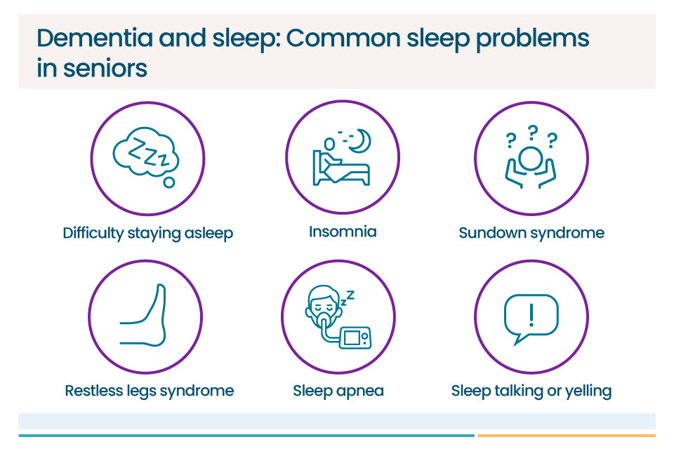 Help Dementia Patients Sleep Learn Top Natural Aids They Can Try Daily