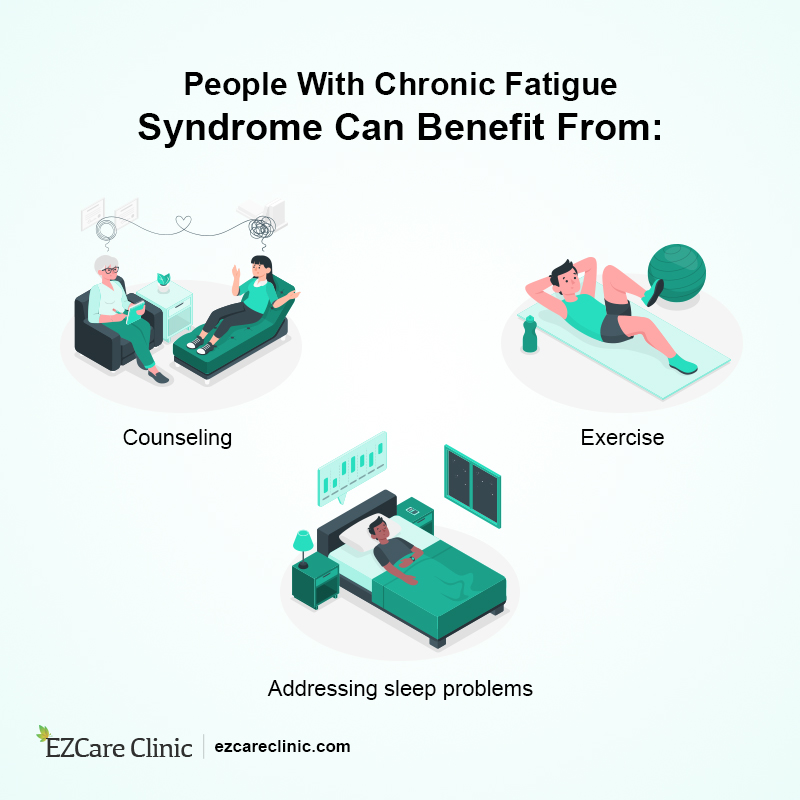 Chronic fatigue for no reason solutions? Doctor recommended tips inside!