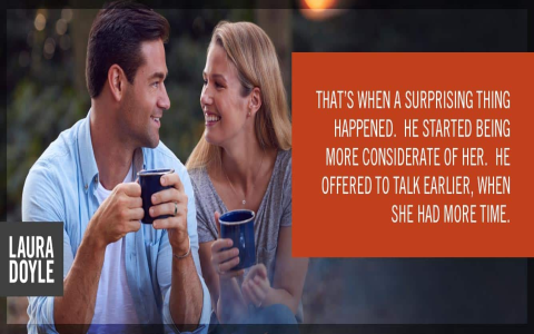 My husband hits me what are my options for help? Learn your choices if my husband hits me and seek assistance.