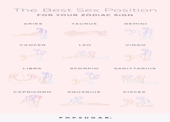 How to try the butt to butt sex position: Easy steps for a new intimate adventure.