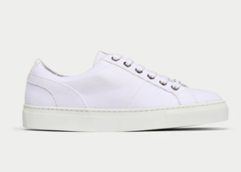 Want to know the worst shoes for knee pain? We list the top offenders for you here!