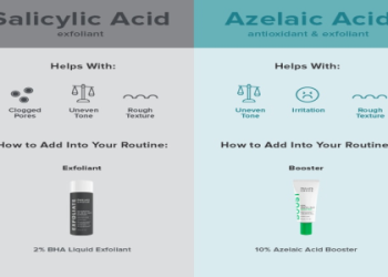 Does azelaic acid cause purging? Find out how long this skin clearing process might last.