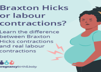 Best acupressure points for menstruation relief (Discover top spots to ease your monthly discomfort).