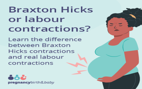 Best acupressure points for menstruation relief (Discover top spots to ease your monthly discomfort).