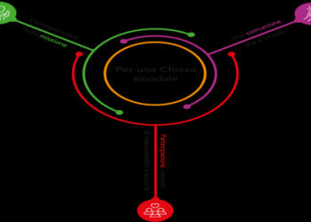How to manage como superar una separación cuando todavía se ama? (A guide based on real practical experience)