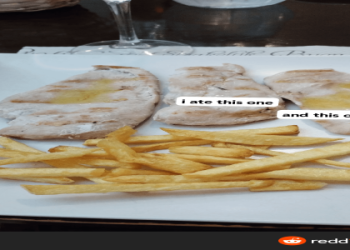 Counting calories in a grilled skinless chicken breast? Learn how super simple it can truly be.