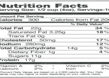 Whats special about cape cod chicken salad? Its the unique blend of sweet and savory flavors!