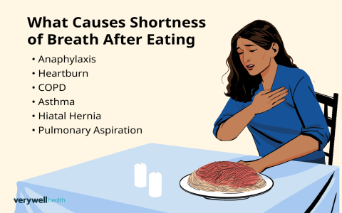 96 Hour Fast Weight Loss Results: What to Expect and How to Do It