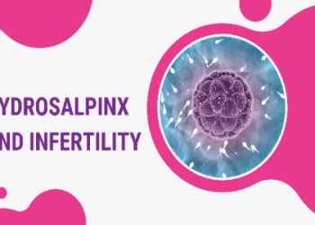 What is a hostile womb exactly? (Understand its impact on fertility and what you can do now)