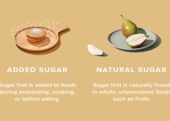 Which raisins are healthiest considering sugar content? We tell you exactly which ones to pick!