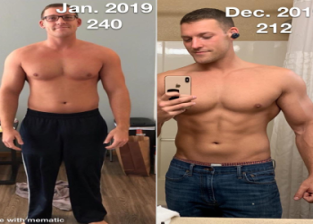 Low Carb Intermittent Fasting 16/8 Results: Real Transformations, Timeline, and How to Maximize Your Success